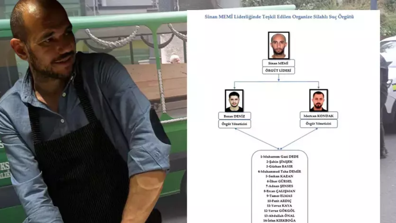 Olayın arkasında örgüt çıktı! Korkunç infazda sır perdesi aralandı