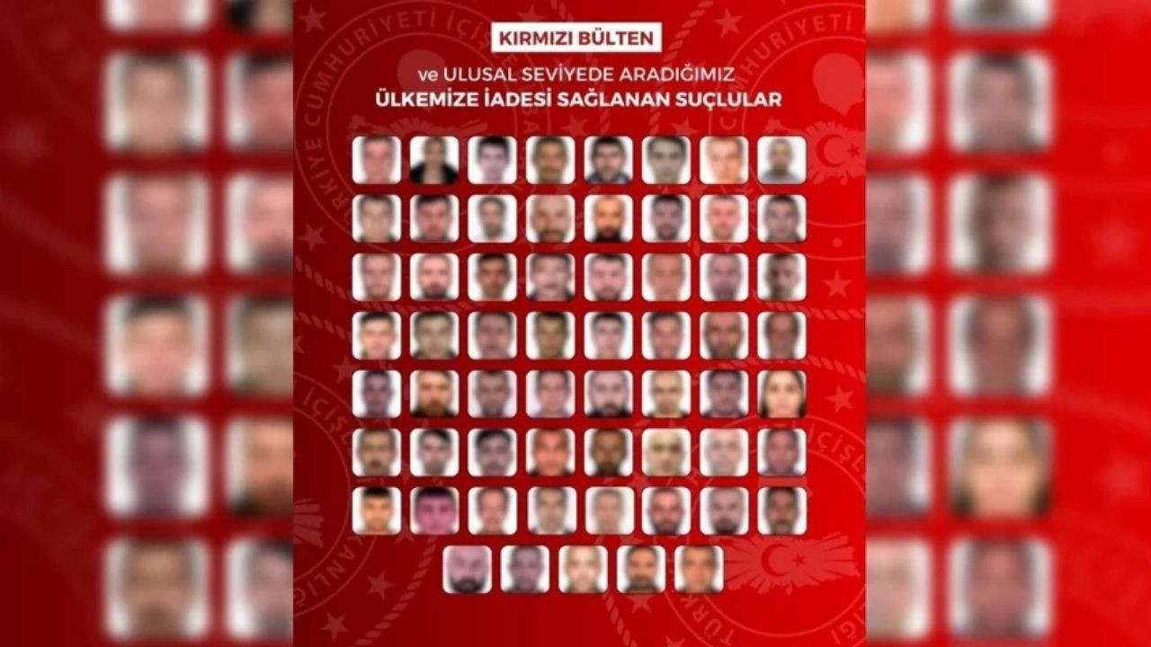 “Kırmızı bültenle arananlar kaçamayacak!” 61 suçlu Türkiye’ye getirildi