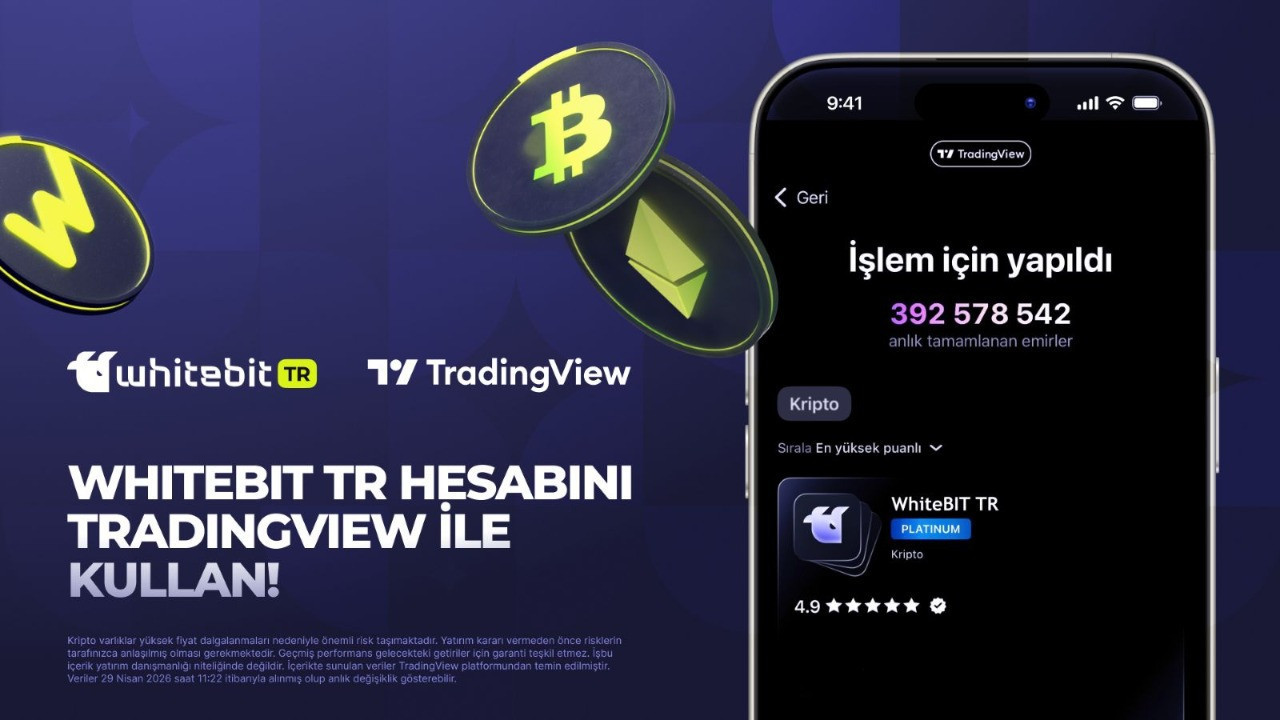 TradingView araçları WhiteBIT TR’de kullanıma açıldı