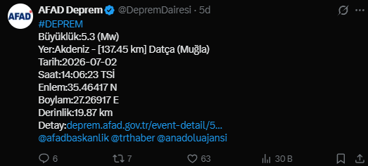 Muğla'da 5.3 şiddetinde korkutan deprem! AFAD duyurdu
