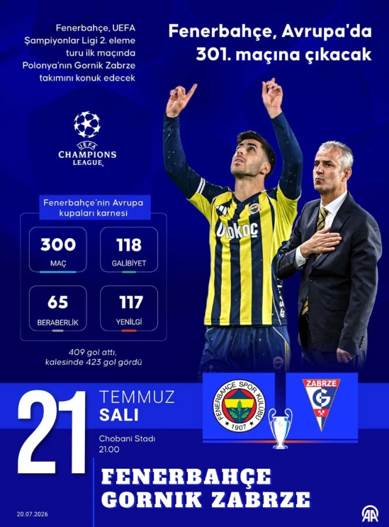 Şampiyonlar Ligi heyecanı tv100’de! Fenerbahçe, Gornik Zabrze ile karşı karşıya! - Resim : 2