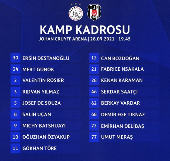 Beşiktaş'ta sakat futbolcuların sayısı 11'e yükseldi - Resim : 2