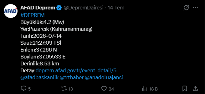 Kahramanmaraş'ta korkutan deprem! AFAD duyurdu