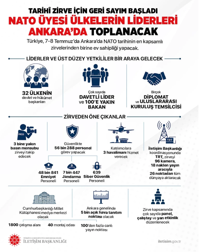 Kritik Zirve'ye geri sayım başladı! Külliye'de tüm hazırlıklar tamamlandı - Resim : 2