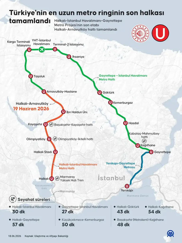 Halkalı - Arnavutköy Metro Hattı açıldı: Cumhurbaşkanı Erdoğan: 31 Temmuz'a kadar ücretsiz - Resim : 2