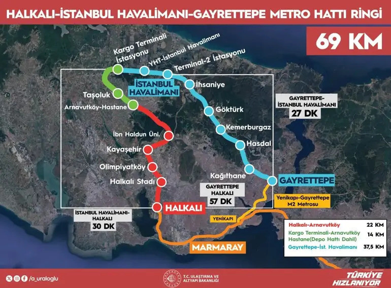 Halkalı - Arnavutköy Metro Hattı açıldı: Cumhurbaşkanı Erdoğan: 31 Temmuz'a kadar ücretsiz