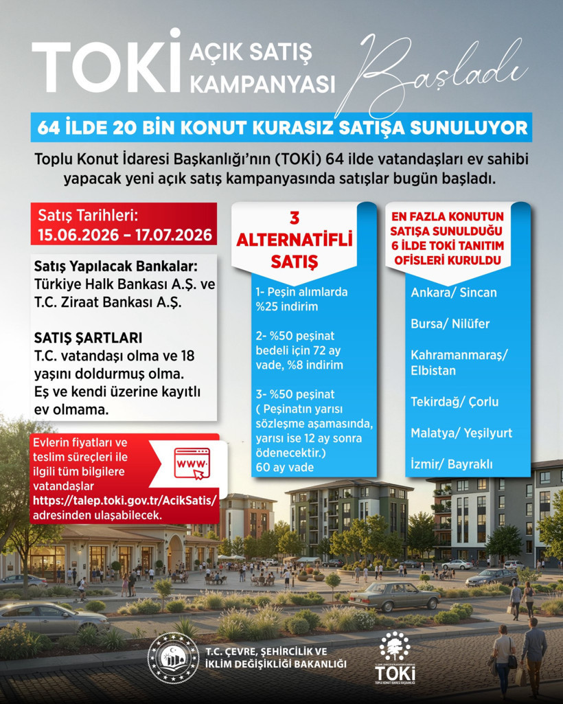 TOKİ’den 64 ilde dev açık satış! Bakan Kurum duyurdu: 20 bin konut için başvurular başladı - Resim : 2