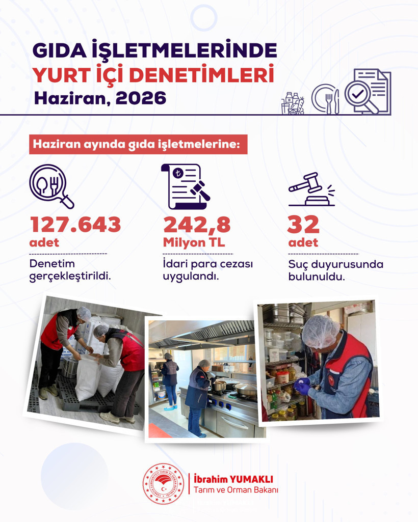 Bakan Yumaklı açıkadı! Cezalar kesildi: "Sıfır toleransla devam" - Resim : 2