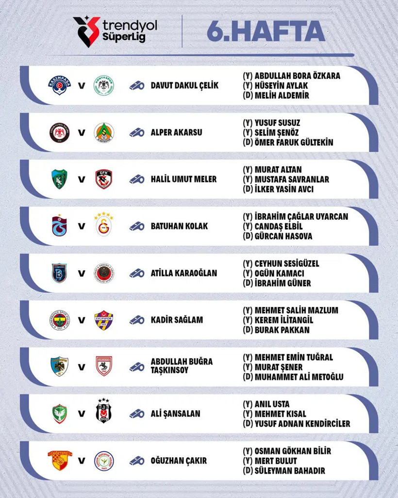 Trabzonspor-Galatasaray derbisinin hakemi belli oldu