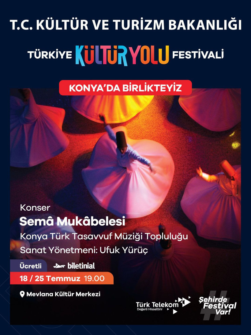 Konya, Türkiye Kültür Yolu Festivali'ne hazırlanıyor: Kültürel miras ziyaretçilerle buluşacak - Resim : 5