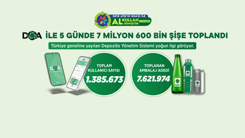 Bakan Kurum duyurdu! DOA ile 5 günde 7,6 milyon ambalaj toplandı