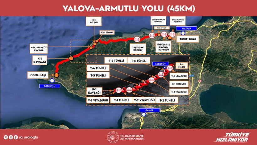 Yalova-Armutlu Yolu yarın açılıyor! Seyahat süresi 30 dakikaya düşecek - Resim : 2