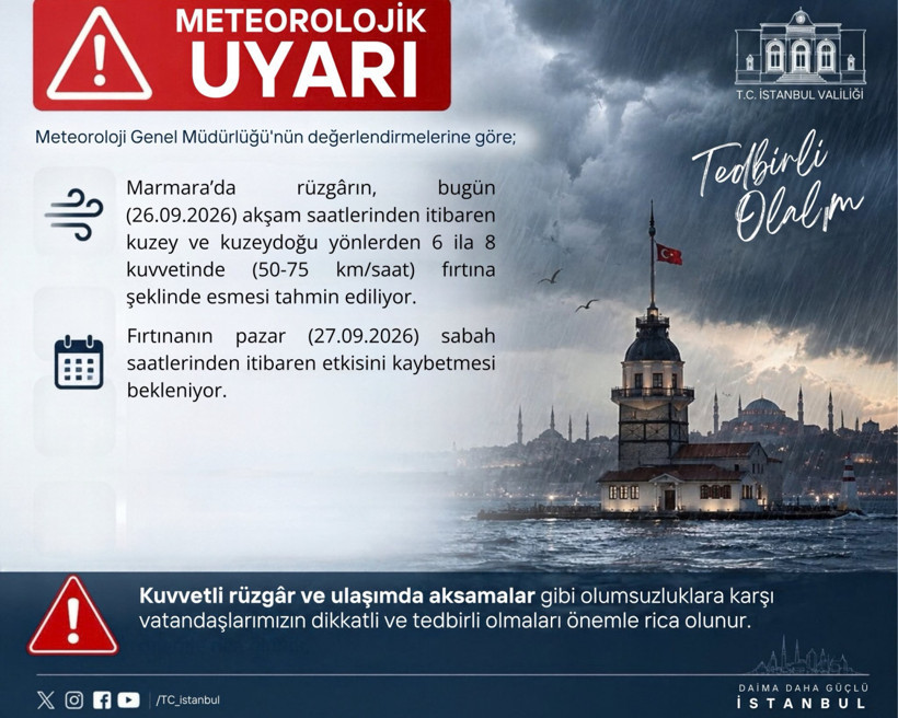 İstanbul Valiliği saat vererek uyardı! Fırtınadan yerinizde duramayacaksınız - Resim : 2