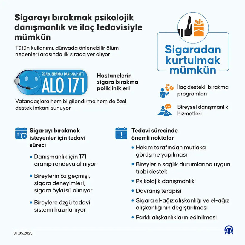 Resmi Gazete'de yayımlandı! 1 milyon kişinin yararlanacağı sigara düzenlemesi yürürlükte